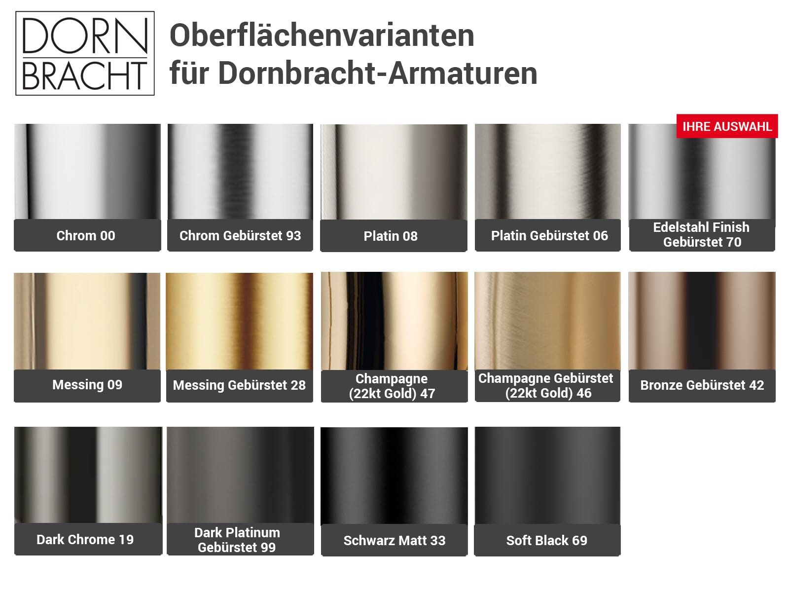 Dornbracht Küchenarmatur (1-St) 33960210-70, mit Ausziehbrause