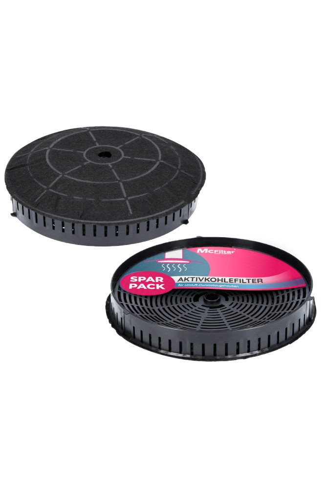 Aktivkohlefilter 2x Kohlefilter Filter passend für Elica CFC0038668, Typ57, Ikea Nyttig