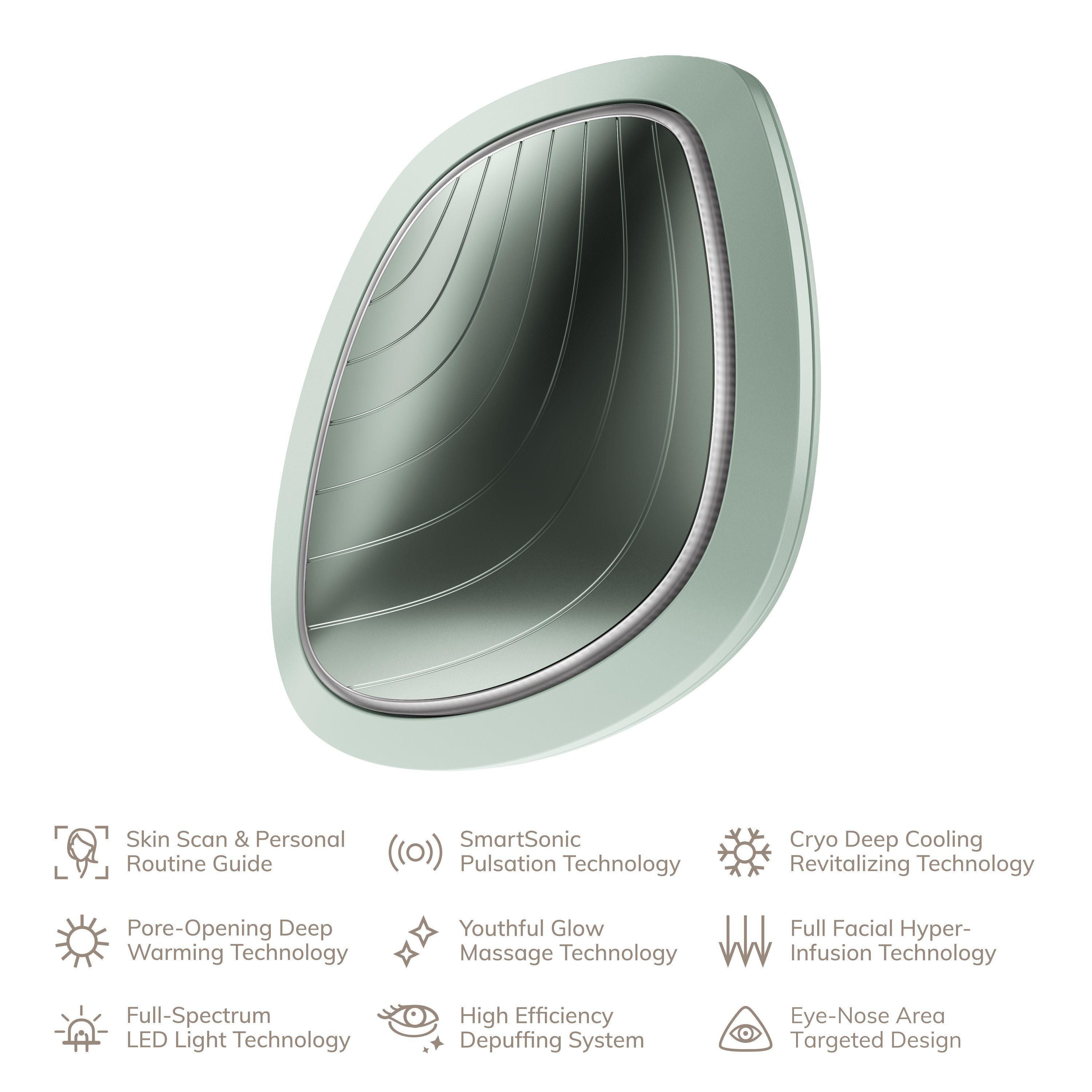 GESKE German Mask 9 SmartAppGuided™ & Packung Mit inkl. GESKE App APP Beauty USB-Ladekabel), Cool der Tech kostenloser Warm (SmartAppGuided Gerät erhältst Device), 2-tlg., deine Hautpflegeroutine. Sonic Du Green personalisierte Enhancer 1, (Gerät in &