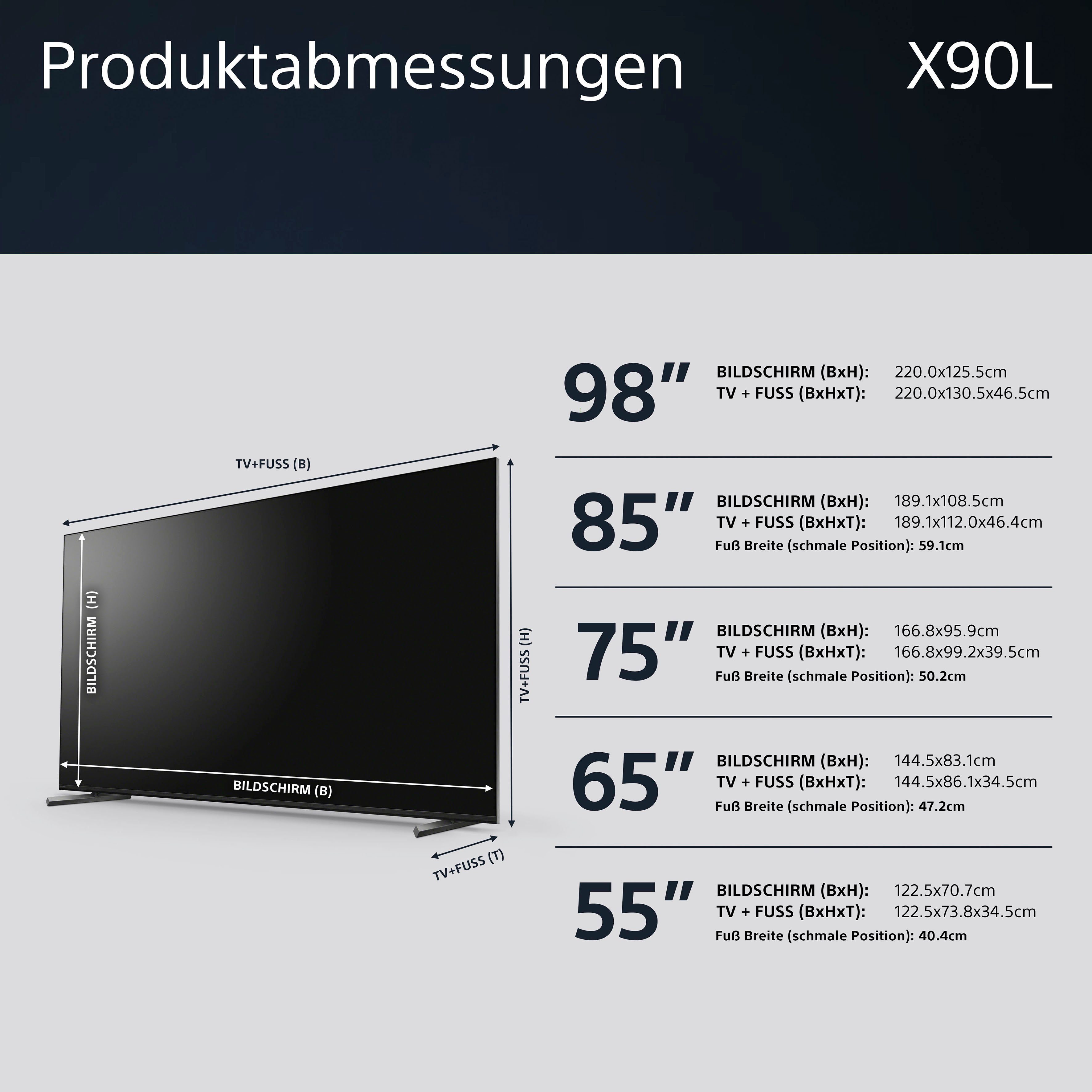 Sony XR-85X90L LED-Fernseher (215 PS5-Features) 4K BRAVIA Google cm/85 PRO, mit TV, HD, exklusiven TRILUMINOS Ultra CORE, Zoll