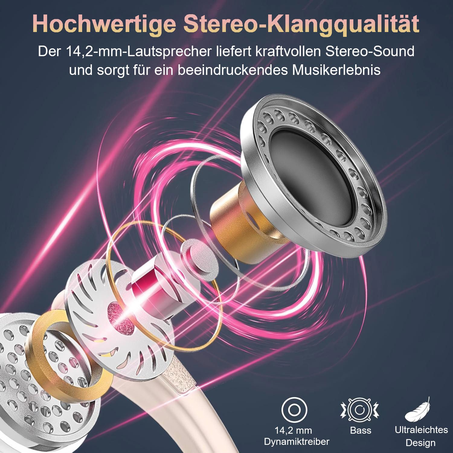 Futicare Bluetooth 5.4 Sportkopfhörer mit Ohrbügel, 75 Std. Akku & ENC, In-Ear-Kopfhörer (kabellose Bluetooth Kopfhörer mit 14,2-mm-Treiber, IPX7, LED-Anzeige,  – Bild 4 von 5