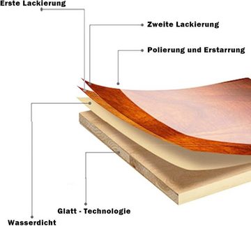 Woltu Wandregal, Wandregal U Form Bücherregal Wandboard, 3er Hängeregal