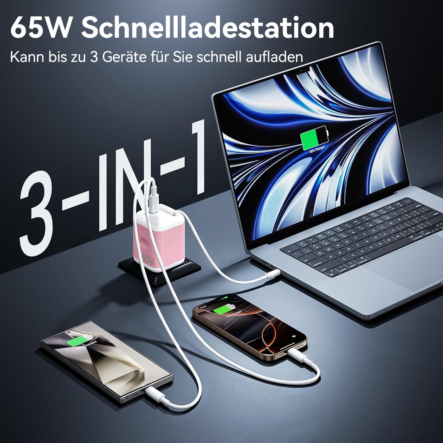 SWGOTA 2026 Neues 65W GaN 3-Port USB C Ladegerät mit Einziehbarem Kabel USB-Ladegerät (65W Schnellladegerät, 3-in-1 USB Netzteil, PD 3.0 Power Adapter, Unterstützt Super Fast Charging bei Einzelportnutzung)