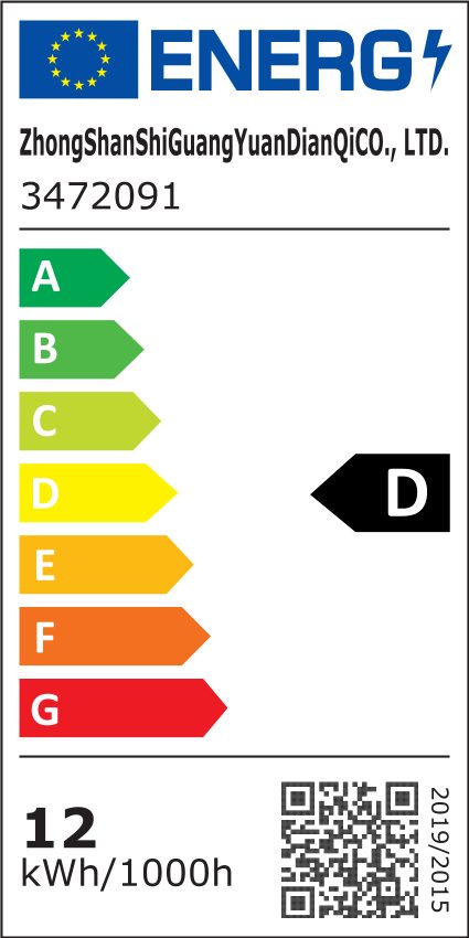 Energieeffizienzklasse: 