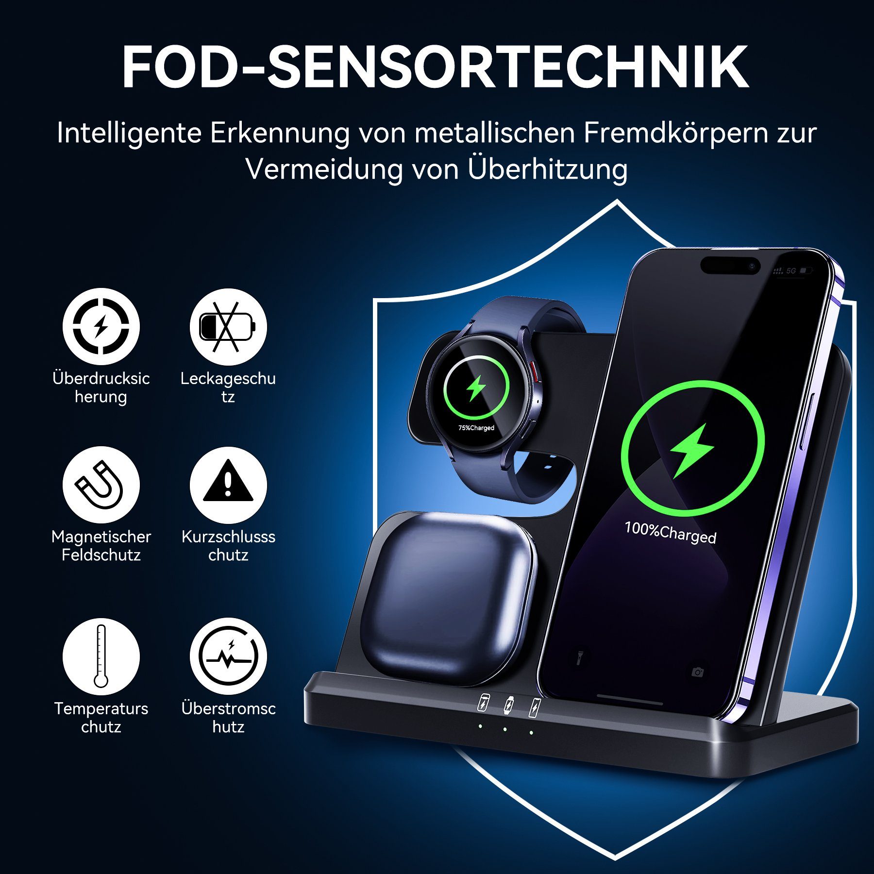 VOBOR Induktive Ladestation Auto - 15W Wireless Charger Mit Rutschfester Oberfläche