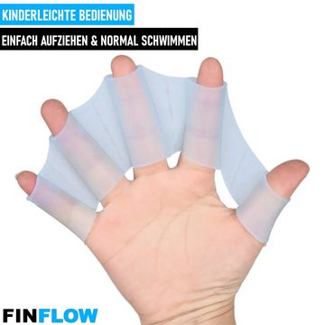 MAVURA Flosse FINFLOW Silikon Schwimmhandschuhe Schwimmhäute für Finger, Schwimmflossen Handschuhe Schwimmpaddel [2er Set]