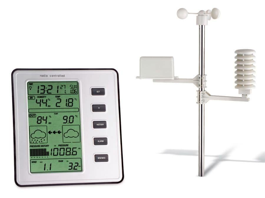 Tfa TFA Funk-Wetterstation STRATOS Wetterstation