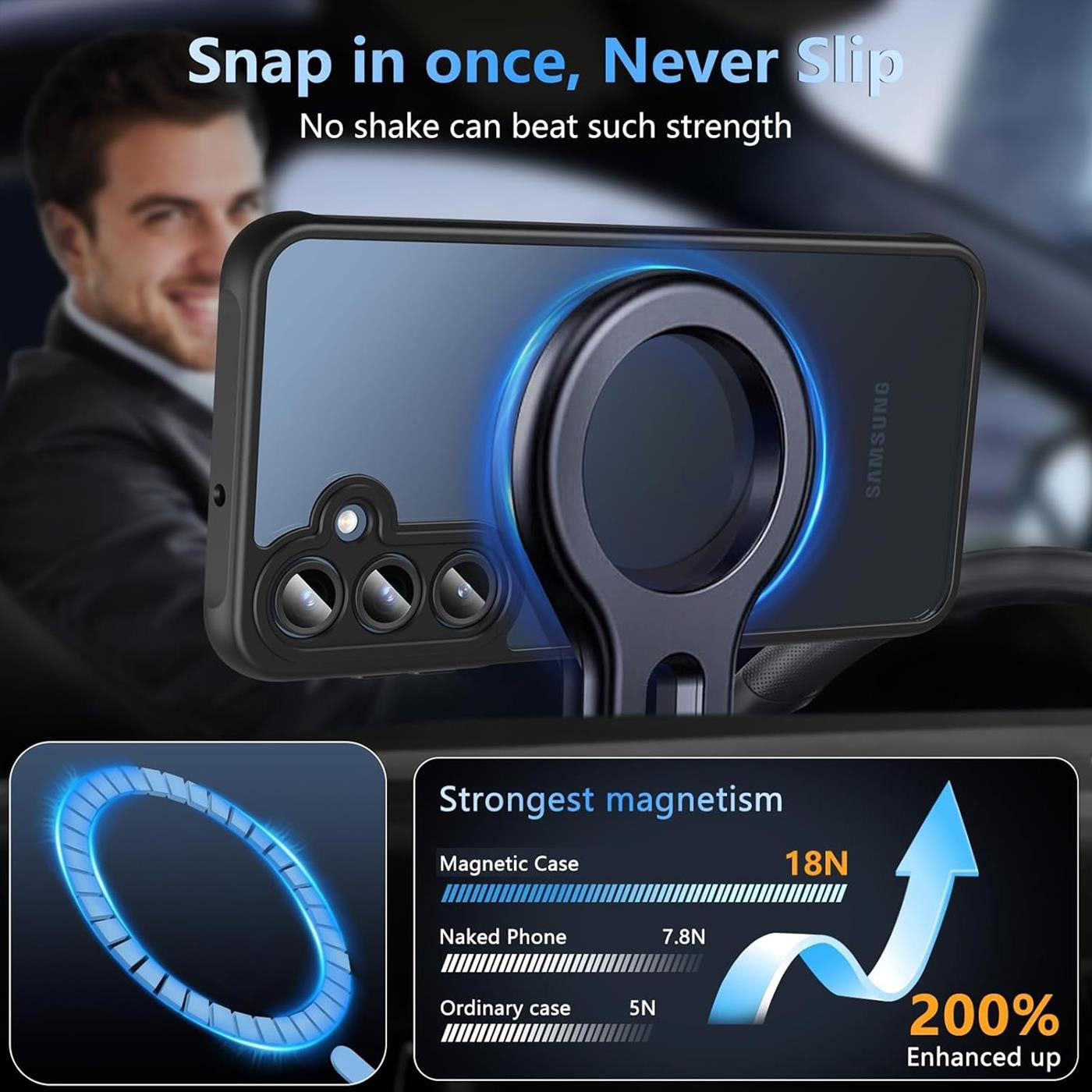 CoolGadget Handyhülle Magnet-Hülle für Samsung Galaxy A17 5G Schutzhülle magnetisch 6,7 Zoll, Hülle Matt Stoßfest kompatibel mit QI-Laden Zubehör Kameraschutz C – Bild 5 von 5