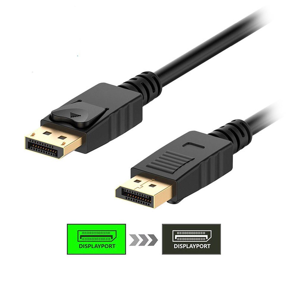 Bolwins P83C DisplayPort Kabel DP auf DP Adapterkabel für Laptop PC, 4K UHD Computer-Kabel, DisplayPort 20-Pin Stecker, DisplayPort 20-Pin Stecker (500 cm), Audio- und Videoübertragung, Hot-Swap-fähig