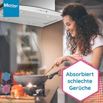 McFilter Aktivkohlefilter 4x Kohlefilter Filter passend für EFF62, Franke 112.0016.755, AEG, 9029793578, Bosch/Siemens 00748732, Miele 6532971