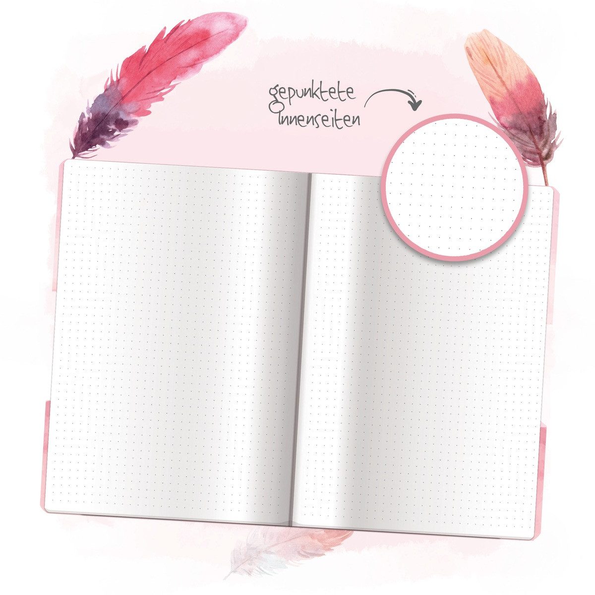Trötsch Verlag Tagebuch TRÖTSCH Tagebuch Feather mit Zahlenschloss