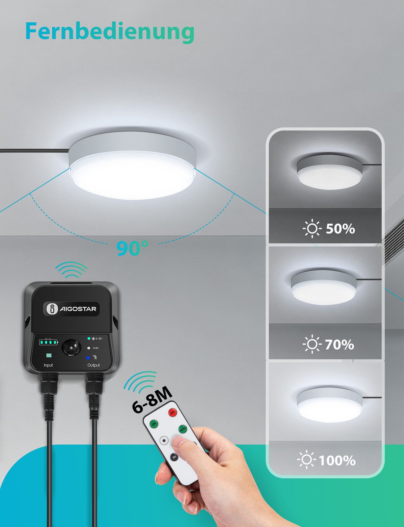 Aigostar LED Solarleuchte Solarlampe Decke Außen LED Solar Deckenleuchte Ou günstig online kaufen