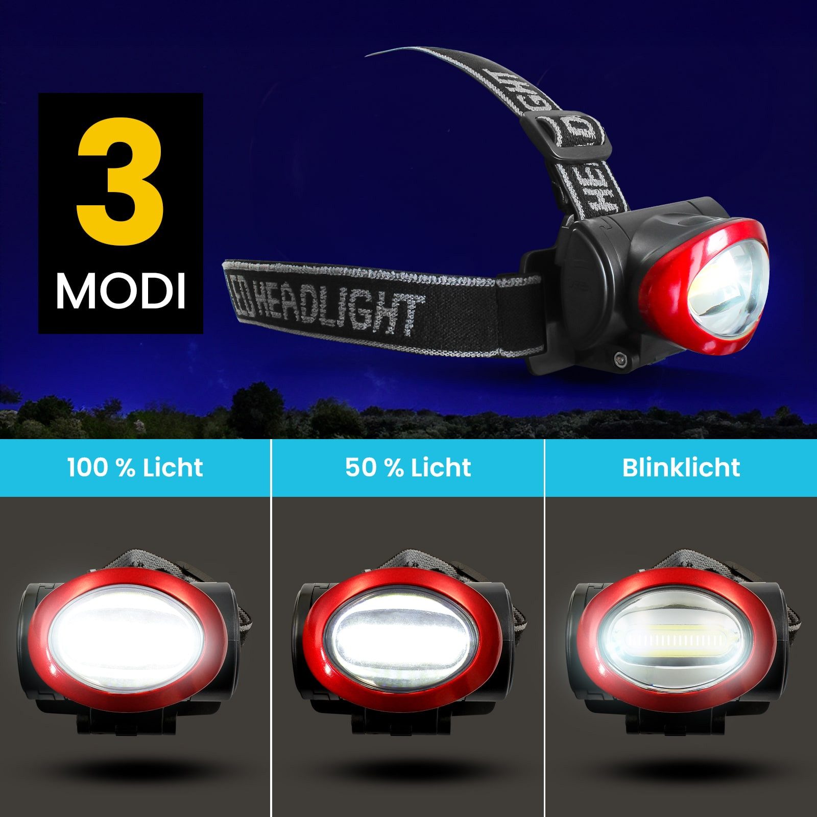 EAXUS LED Stirnlampe Kopflampe Dimmbar, Neigbar und Größenverstellbar (1er/2er Set, 1-St), Kopfleuchte Spritzwassergeschützt, flexibles Kopfband