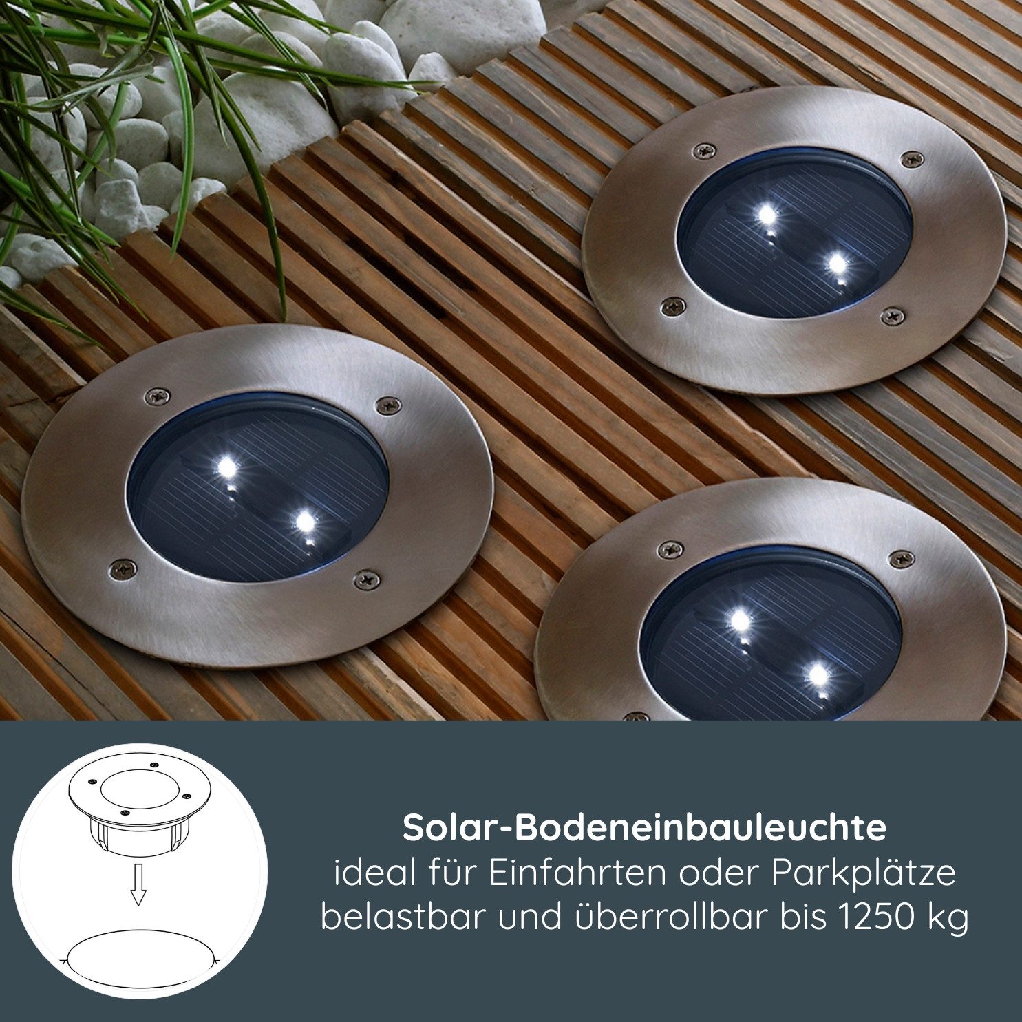MeLiTec LED Solarleuchte, nein