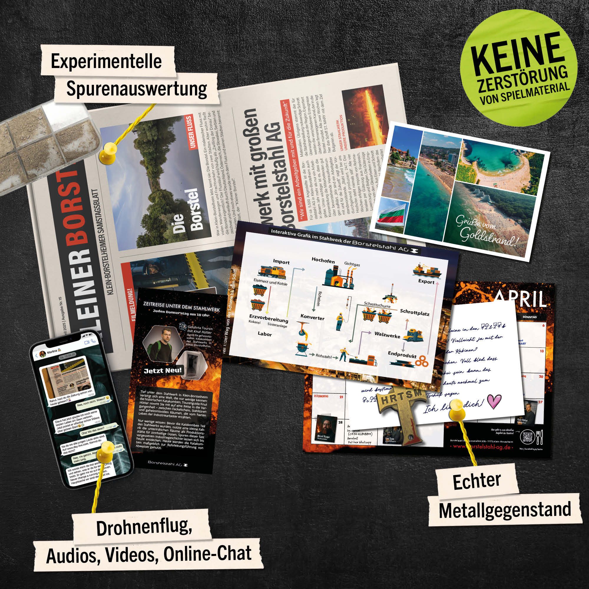 Hidden Games Tatort Spiel Glutspur