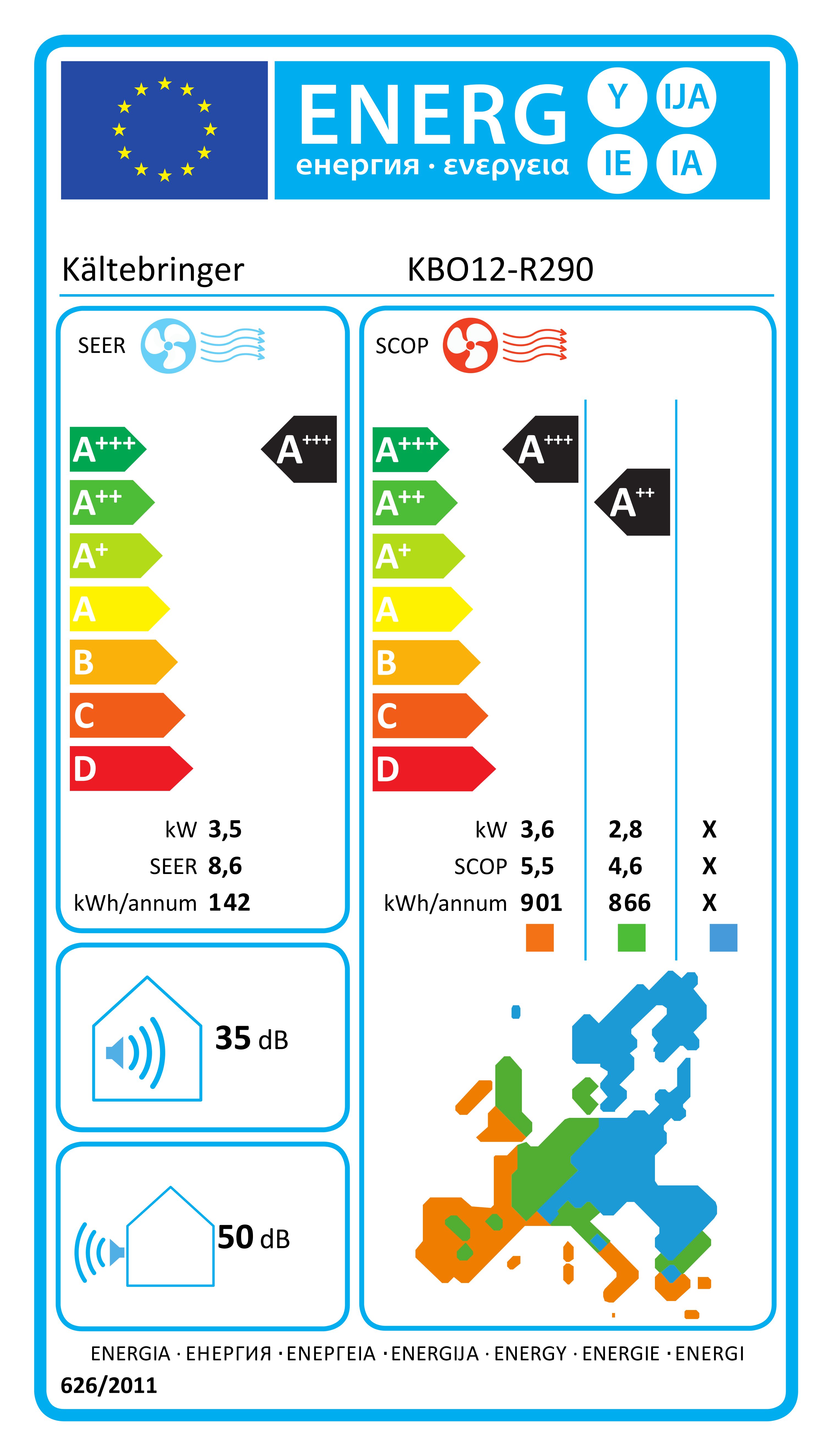 Energieeffizienzklasse: 