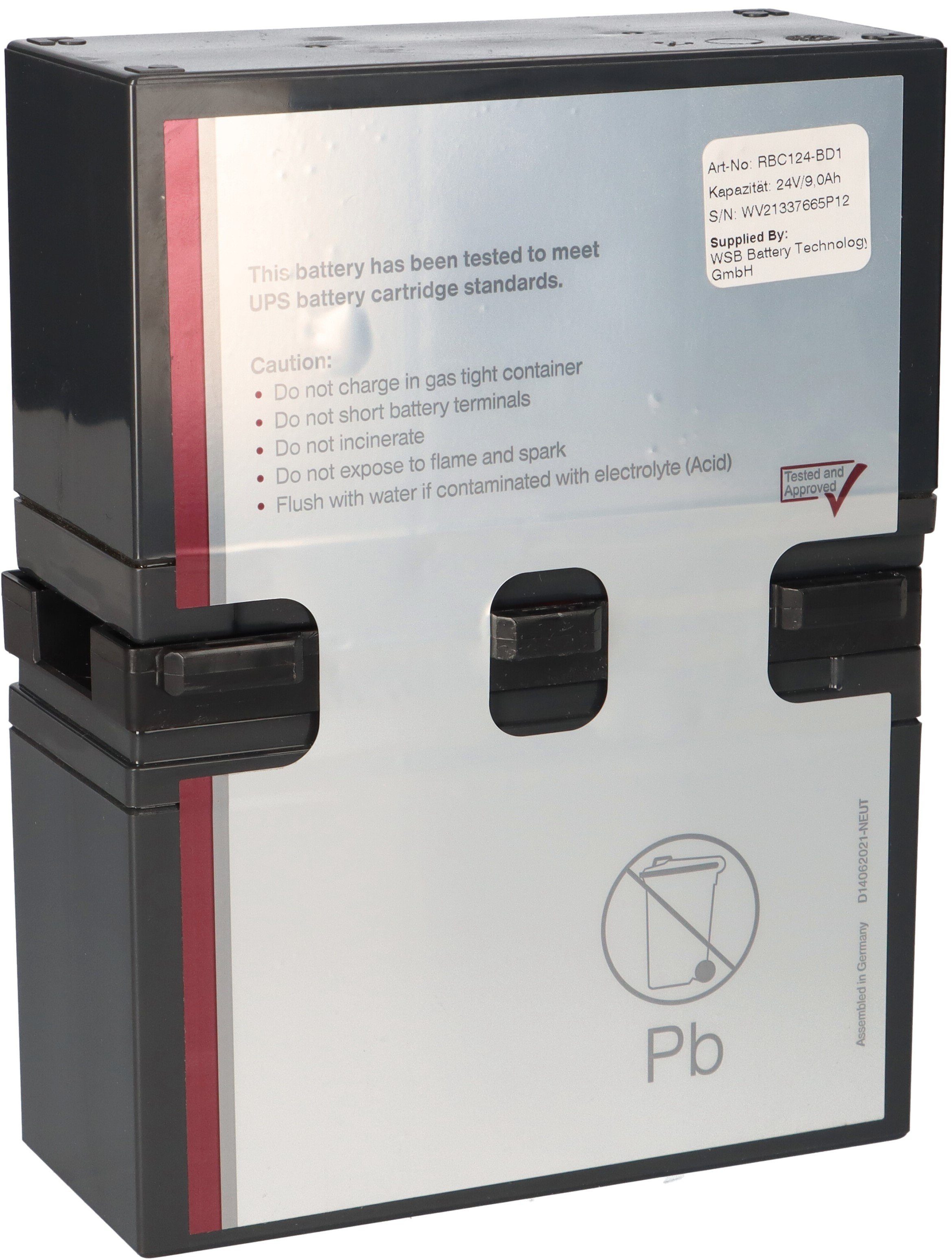 Akkuman Akku für APC Smart UPS C 1000 & APC Back UPS Pro 1200/1500 APCRBC124 Akku