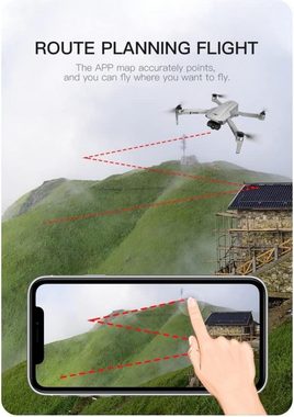 MAETOT Drohne (1920x1080P, Quadkopter FPV Drohne mit Voll HD Kamera, GPS und 2-Ace, Libra4 Quadkopter FPV Drohne mit Voll HD Kamera, GPS und 2-Ace Gimbal)
