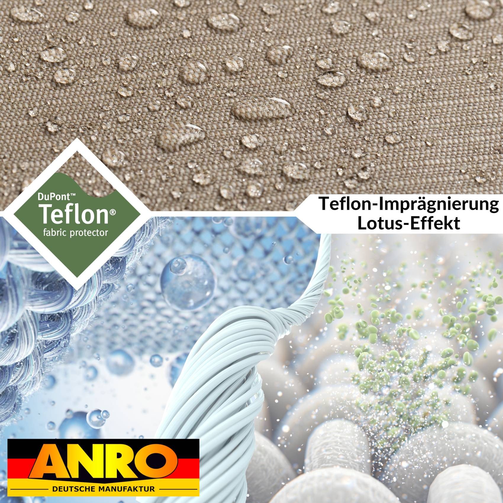 ANRO Tischdecke Hochwertig Tischwäsche mit Beschichtung (Einzelstück 1-tlg), Premium TEFLON und 2-Fache Acryl Beschichtung