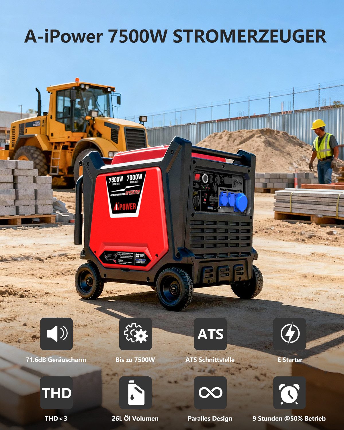 A-iPower SC8000i generator, 7.5 kW (petrol-powered generator, emergency power supply, 4-stroke engine, quiet, ATS available), with 230V 16A / 32A sockets