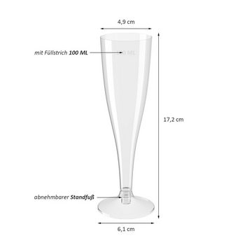 Wellgro Glas Sektgläser aus Kunststoff 100ml mit Eichstrich