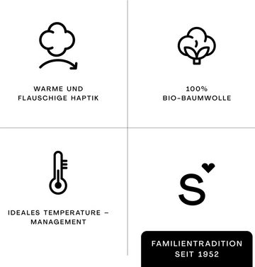 Spannbettlaken Soft Contact, Schlafgut, Feinbiber, Gummizug: rundum, (1 Stück), 100% Bio Baumwolle
