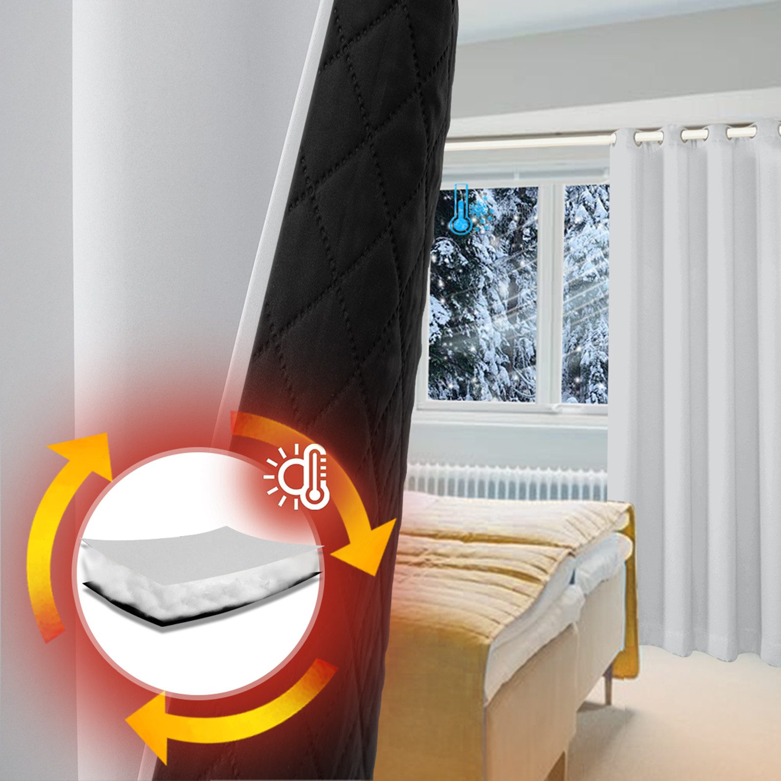 Jibenhome Türvorhang Thermovorhang Kälteschutz Türvorhang mit Ösen, Wärmeis günstig online kaufen