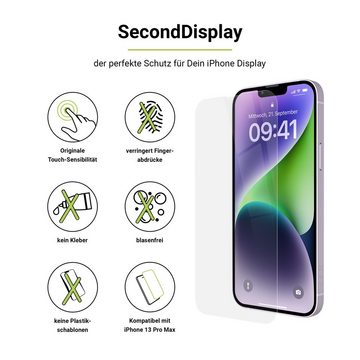 Artwizz SecondDisplay, Displayschutz aus Sicherheitsglas mit 9H Schutzgrad für iPhone 13 Pro Max / iPhone 14 Plus, Displayschutzglas, Hartglas