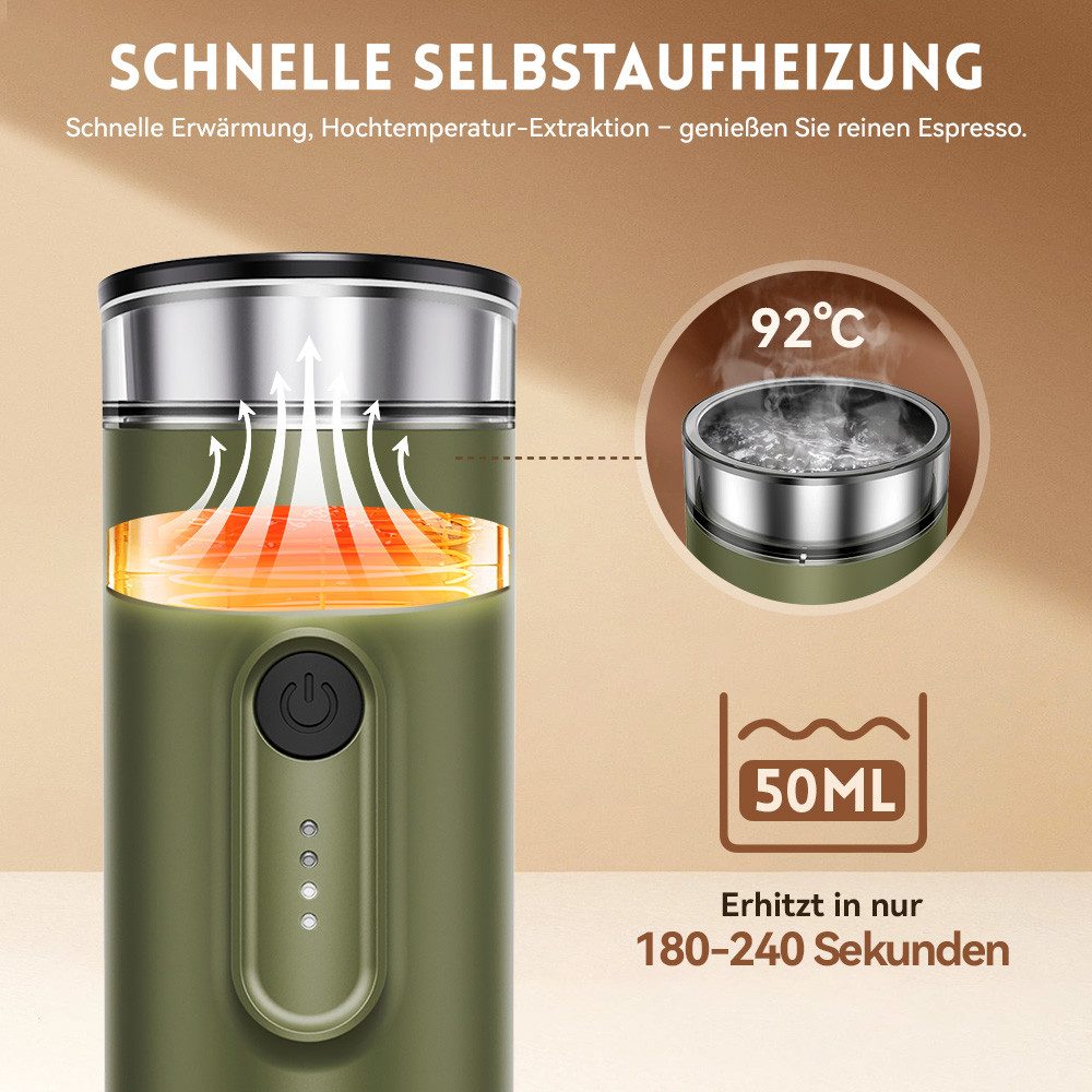 Hydrofast Espressomaschine PO-100 Tragbare Kaffeemaschine, Kabellose Outdoor-Espressomaschine – Akku,2-in-1,für Reisen & Camping