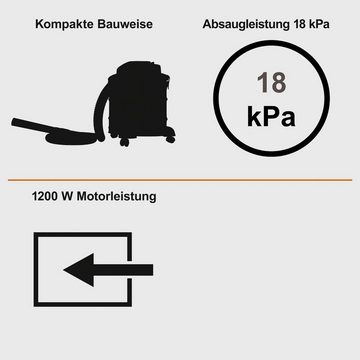 Scheppach Aschesauger Aschesauger Kaminsauger Aschestaubsauger Grillsauger Kaminstaubsauger, 1200 W