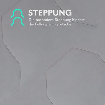 Steppbett + Kopfkissen, Cooling, Bestlivings, Füllung: Steppdecke, Bezug: Baumwolle, Hochwertige Bettdecke mit kühlenden Bezug - 135x200cm