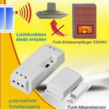 DIW Funk-Empfangsmodul DAS-2090-S Steckerversion, für Küche, Dunstabzugshaube, 2, 2-tlg.