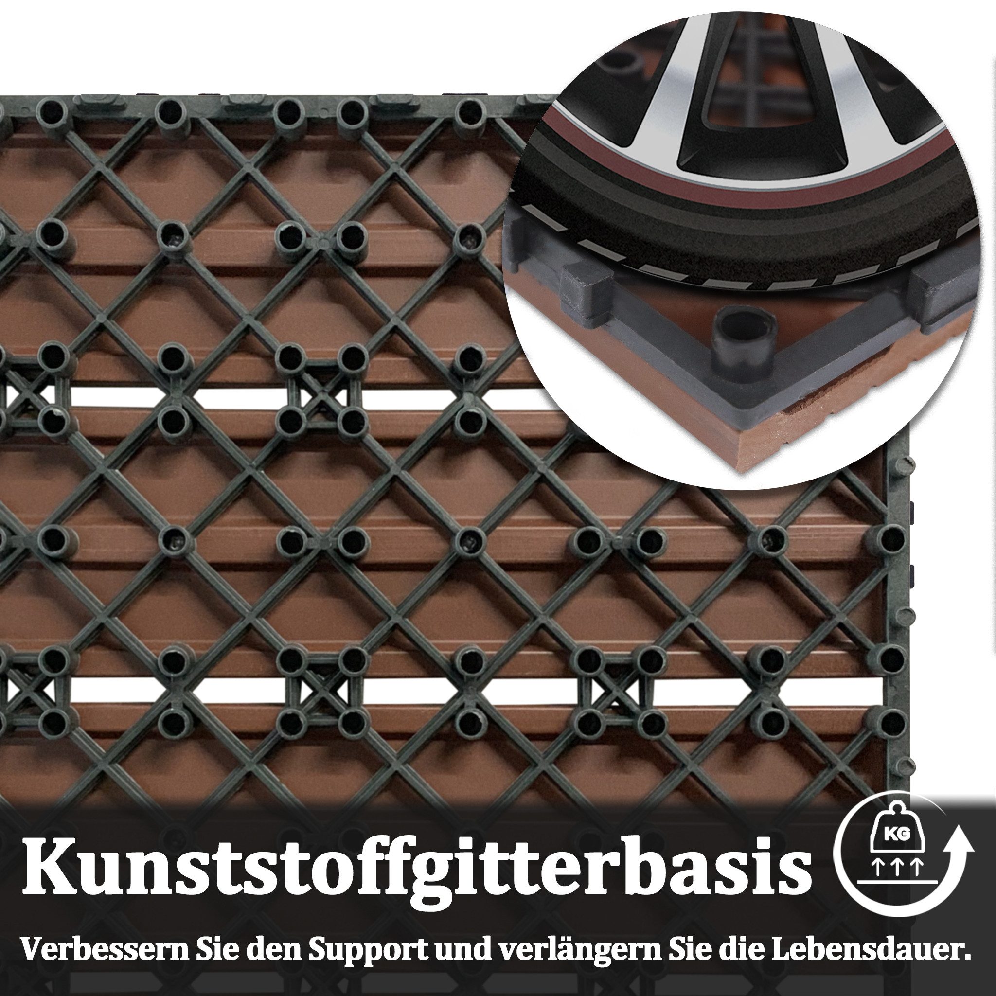 FIVMEN Terrassendielen Terrassenfliesen WPC 30x30cm Kunststoff Klickfliesen mit klicksystem, (Packung, 11-St., Filterbares Wasser Premium Fliese Terrassendielen – Bild 5 von 5