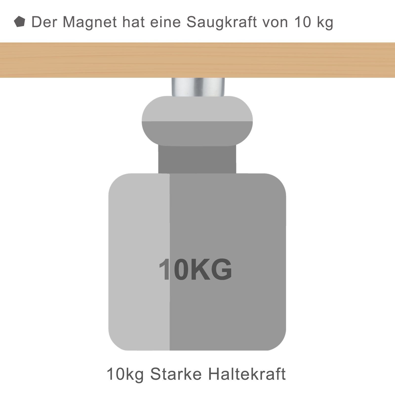 COOL-i ® Magnet (10 Stück), Magnete mit Loch Bohrung, 10St 10 KG/22 Pounds Magnete 20 X 5.8mm
