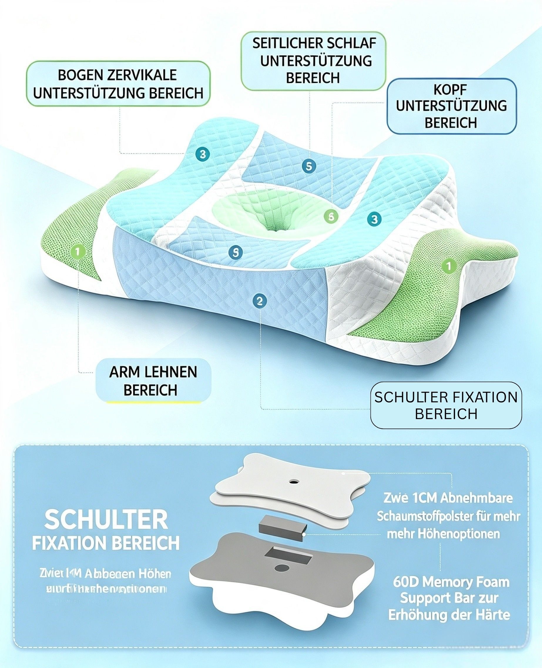 Elegear Nackenstützkissen kopfkissen Memory Foam nackenkissen schlafkissen mit 6 Höhen/2 Härte, Füllung: Memory-Foam, Rückenschläfer, Seitenschläfer, Bauchschläfer, Ergonomisches Schlaf, für alle Schlafpositionen gegen Nackenschmerzen