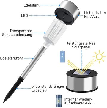 monzana LED Solarleuchte, LED fest verbaut, kaltweiß, LED Solarleuchten Garten 16 Stück Außen Solar Wasserdicht IP44