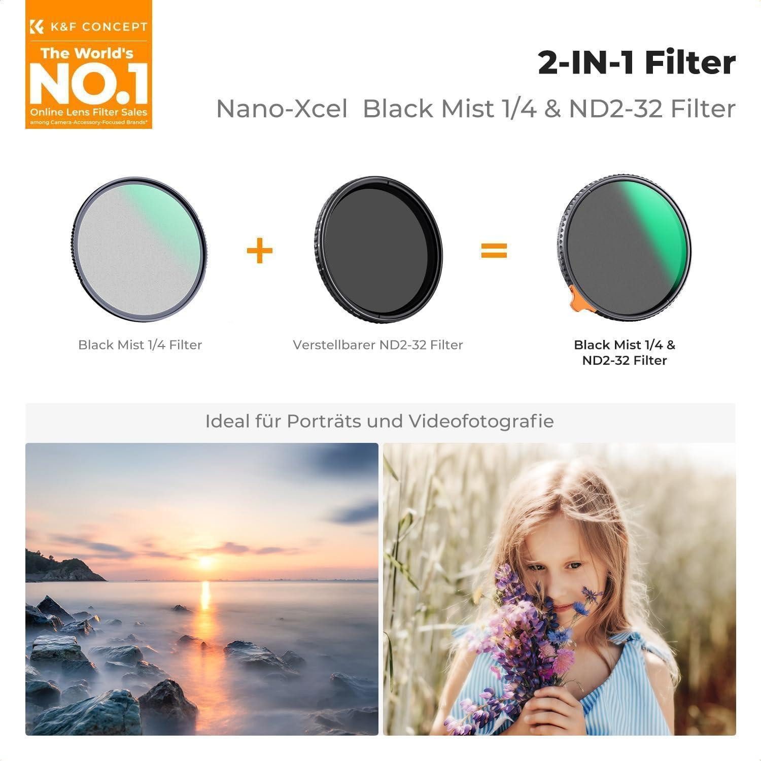 LuxusKollektion 82mm Black Mist 1/4 ND2-ND32 Filter 2-in-1 Multifunktionaler Variable Graufilter