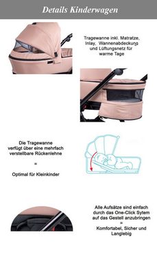 Coletto Kombi-Kinderwagen Axxis 5 in 1 inkl. Sportsitz, Autositz und Iso Base in 7 Farben