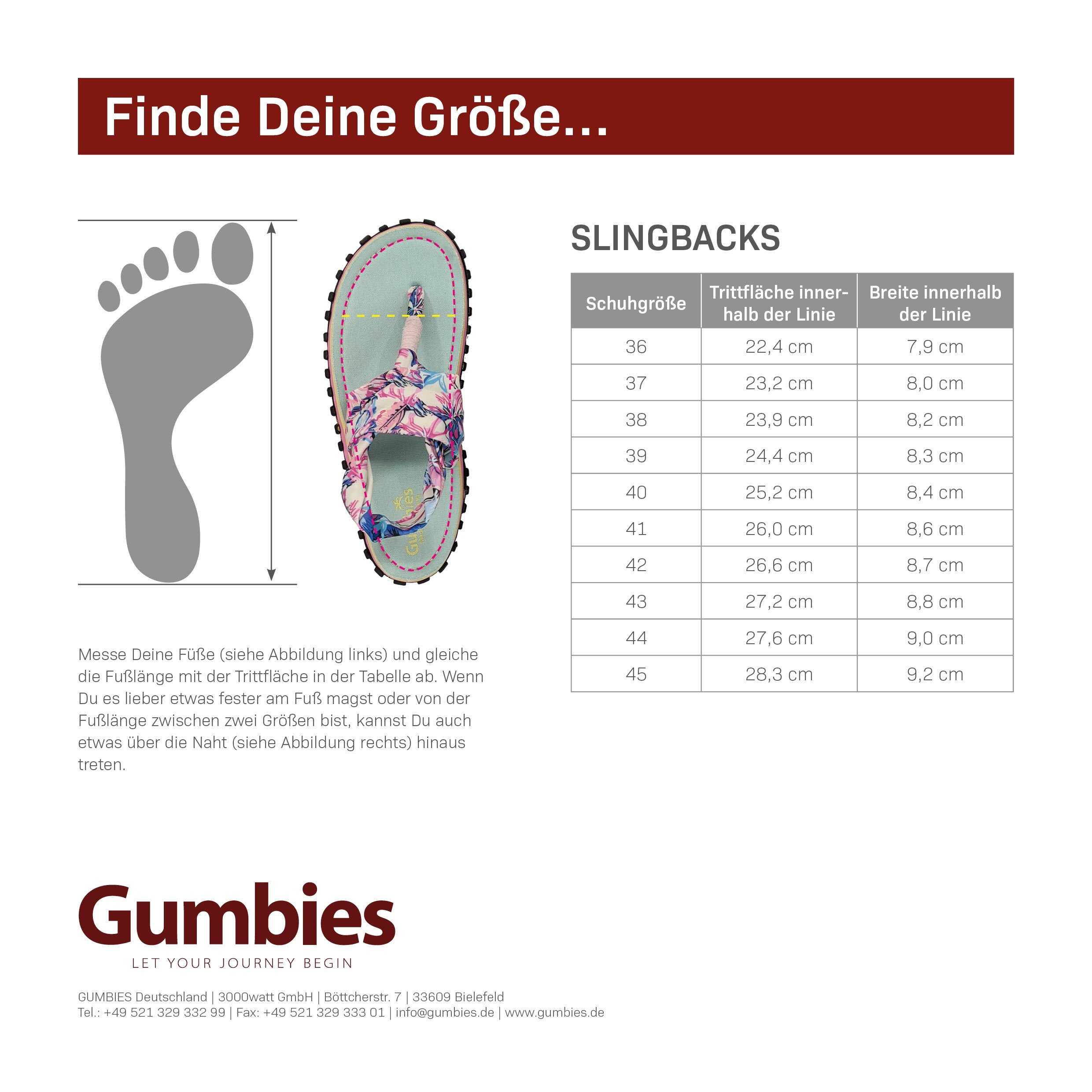 Gumbies Slingbacks in Mint Riemchensandalette aus recycelten Materialien »in farbenfrohen Designs«