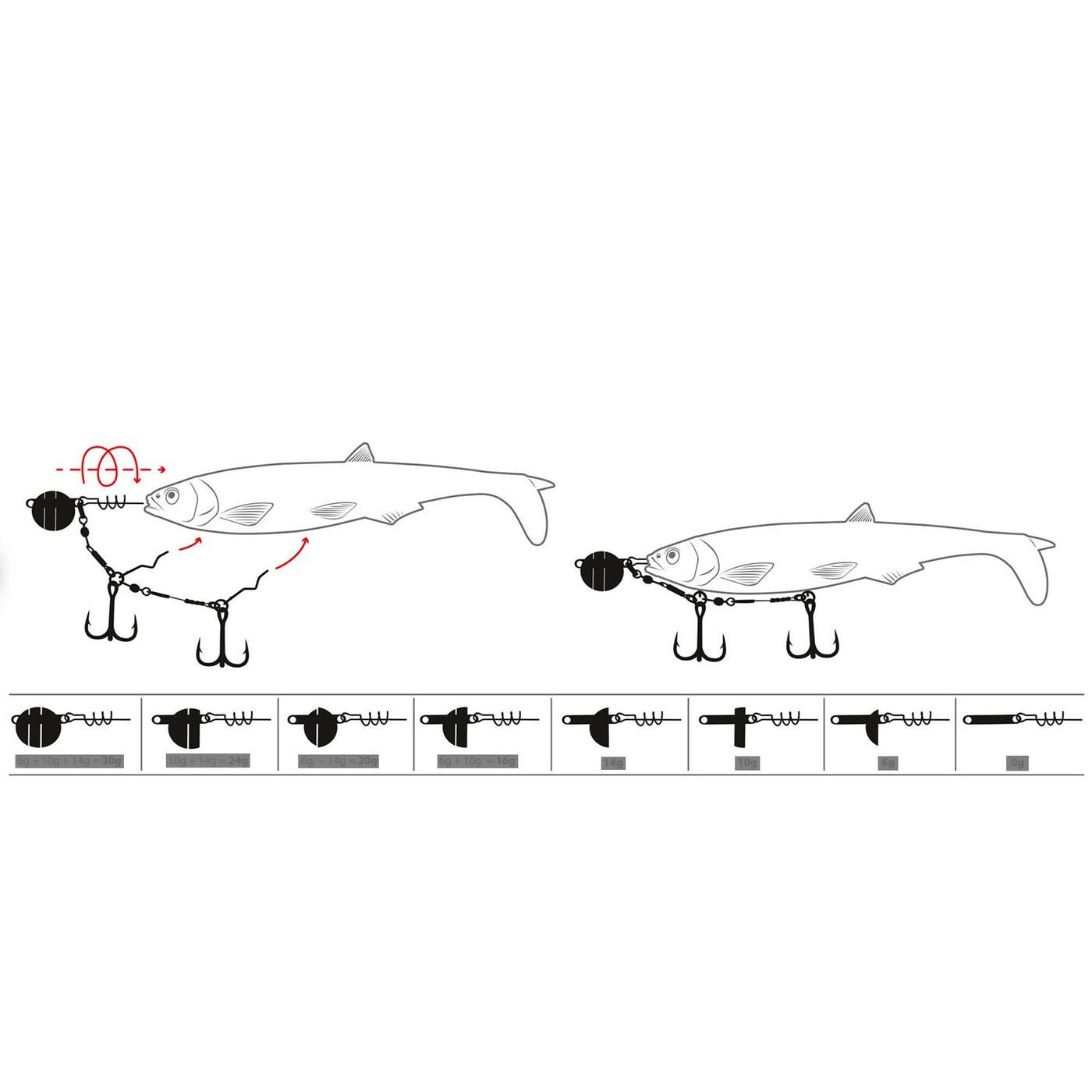 Quantum Drillingshaken Quantum Yolo Shad System 2 Drillingshaken - Gummifischsystem