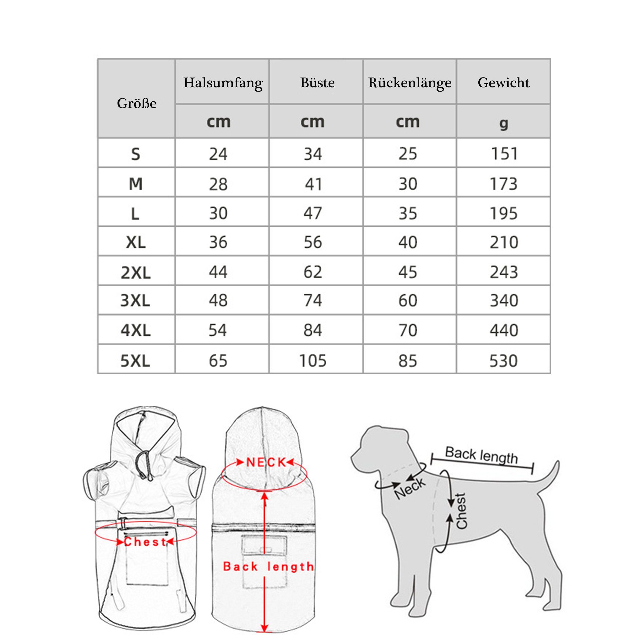 HUNKA Hunderegenmantel Haustier Regenmantel,Hunde Regenjacke,Hunderegenmantel Wasserdicht, Regenmantel für Hunde,mit Kapuze und Pu Reflektierendem