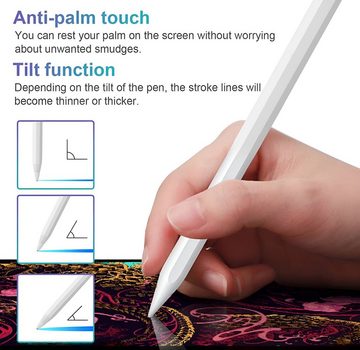 CULTZEN Eingabestift Tablet Stylus Pen Stift für Apple Pencil iPad Pro Air (2018-2022) (mit Etui, 10 Abdeckung spitzen Set, 2-St., Eingabestift mit Etui und 10 Schutzhülle) Tablet Palm Rejection, Magnetisch, Präzise, iPad Pro Air Mini