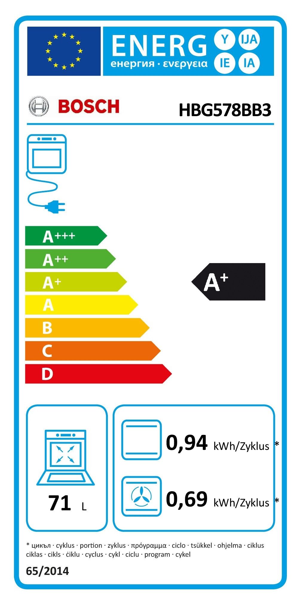 Energieeffizienzklasse: 