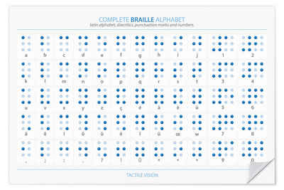 Posterlounge Wandfolie Editors Choice, Braille-Alphabet, Kindergarten Kindermotive