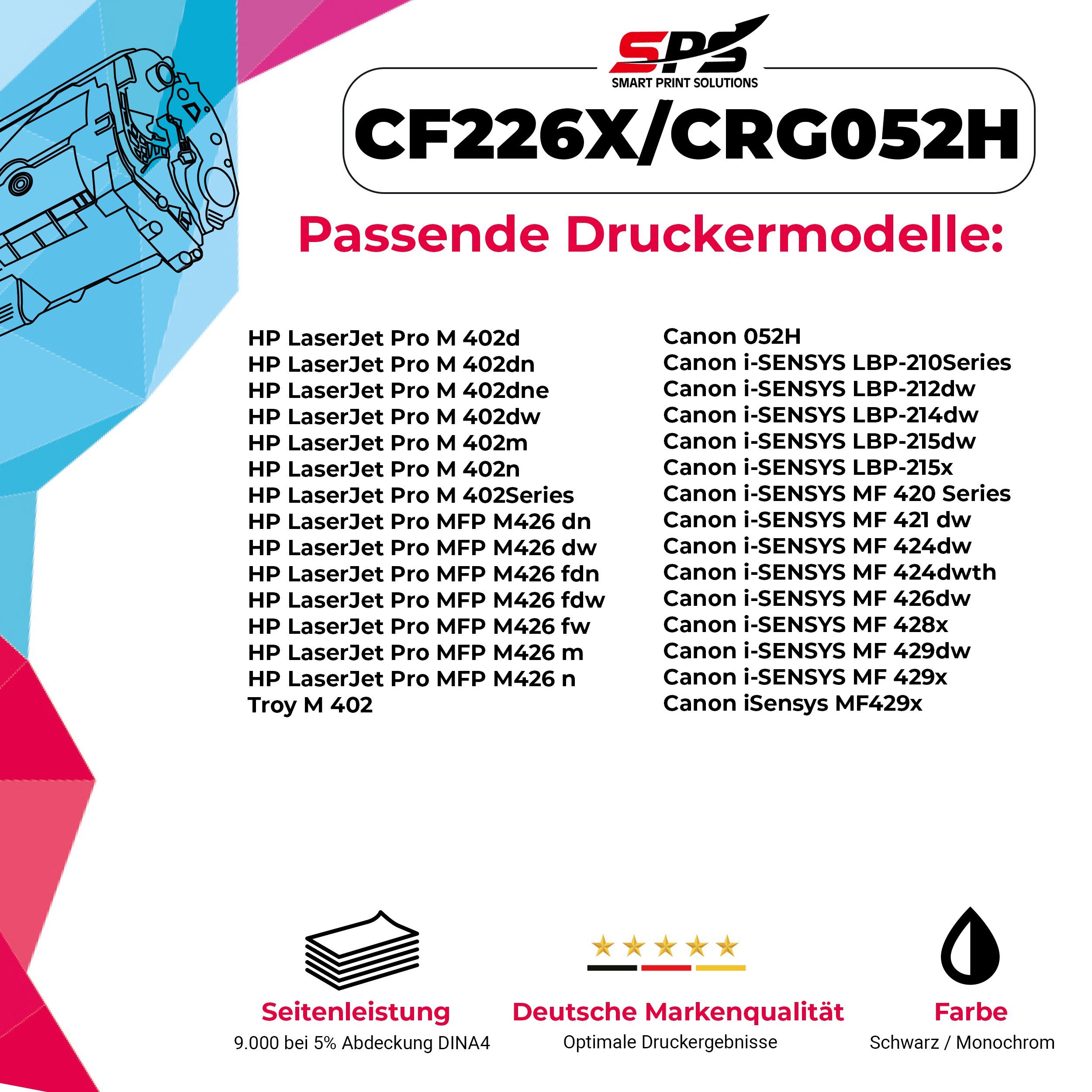 Pack) (1er SPS Tonerkartusche 402D Kompatibel für M HP (C5F92A), Laserjet Pro