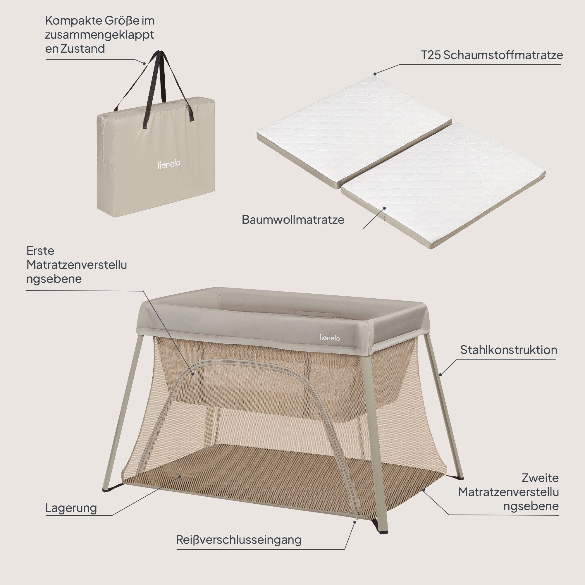 lionelo Reisebett ALICE (Set, Set mit Matratze und Transporttasche) 3in1/Faltbar/2 Ebenen/Eingang/Bis 15 kg