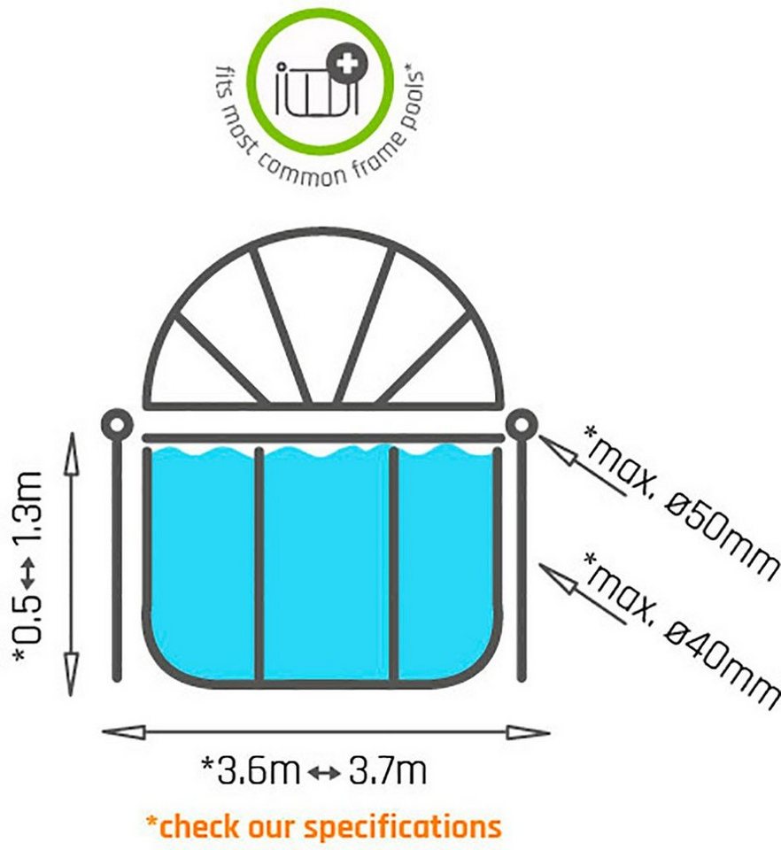 Thumbnail - EXIT Poolverdeck Sonnensegel, spendet Schatten beim Baden in der Sommerhitze