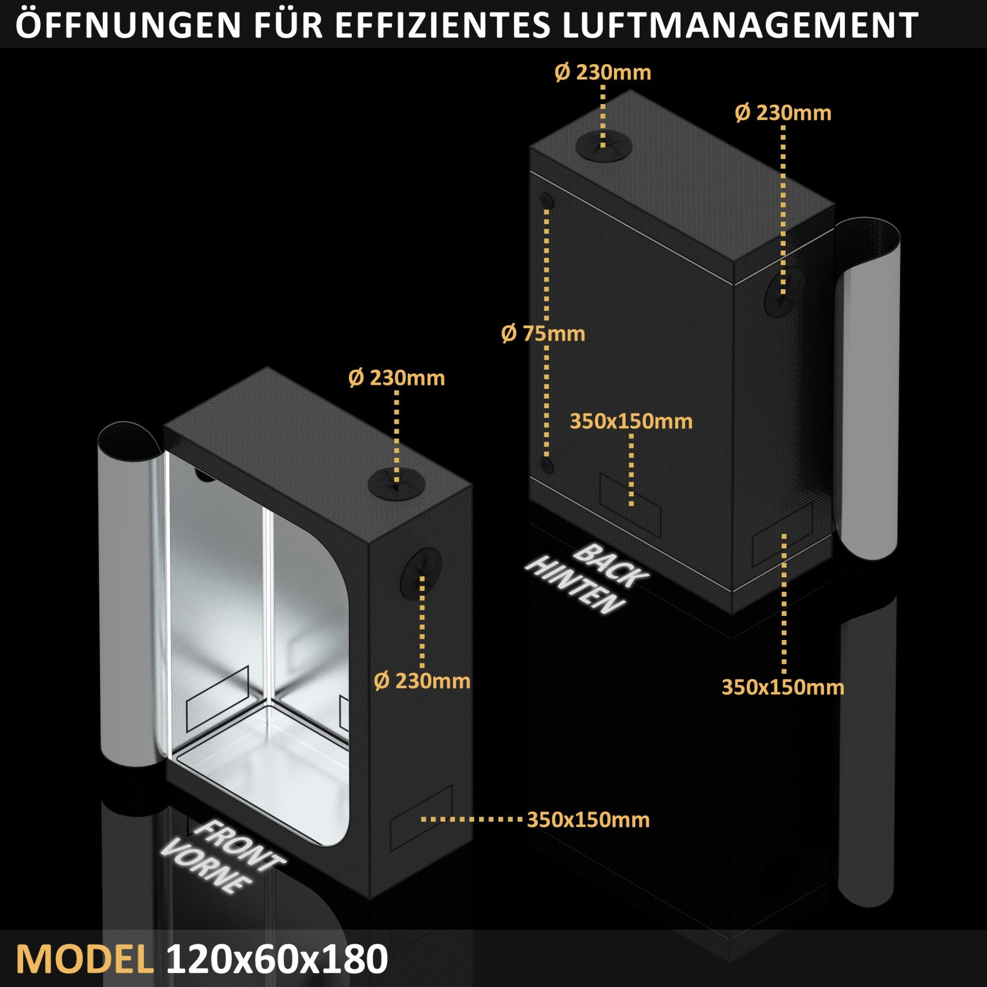 THE HOOKAH Gewächshaus Ohne Sichtfenste...