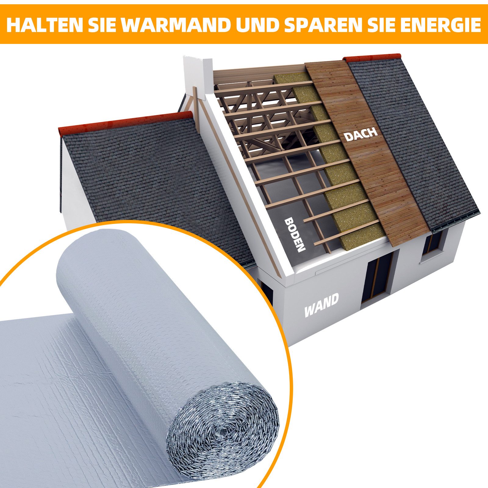 CCLIFE Heizkörperreflexionsfolie Isolierfolie Thermofolie Alu Dämmfolie günstig online kaufen