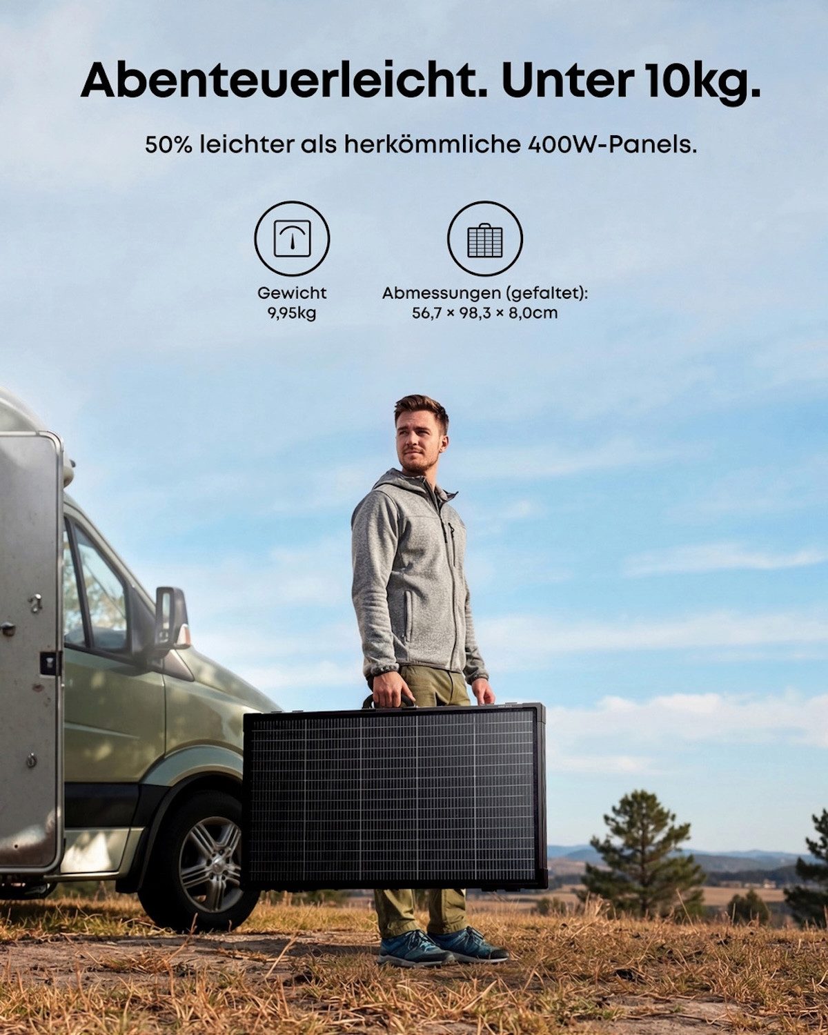 ANKER SOLIX Solarmodul Anker SOLIX PS400 Gen. 2 Bifaziales tragbares Solarpanel, 400 W, N-Typ monokristalline, (Packung, 1-St., 1 Stück), Bifaziale Technologie, IP68 Schutz, Wirkungsgrad >25 %